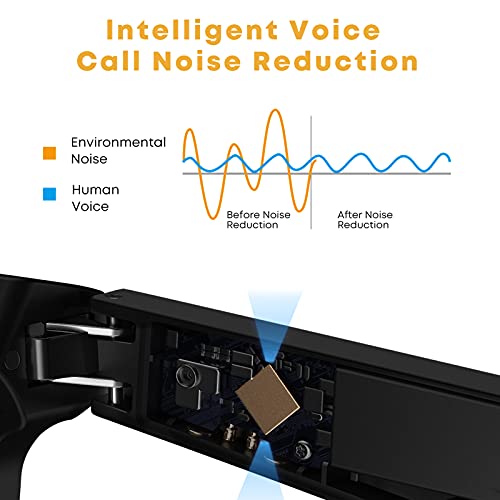 Bluetooth Glasses, StageSound Smart Audio Glasses with Swipe / Touch Control, Dual Microphone, Open ear Music, Hands-free Calling, Anti-UV Blue Ray, IPX4 Waterproof, Voice Assistant, 6 Hours Playtime