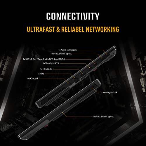 ASUS TUF Dash 15 (2022) Gaming Laptop, 15.6” 144Hz FHD Display, Intel Core i7-12650H, GeForce RTX 3060, 16GB DDR5, 512GB SSD, Thunderbolt 4, Thunderbolt 4, Windows 11 Home, Off Black, FX517ZM-AS73