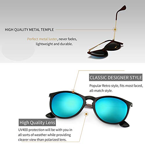 SUNGAIT Vintage Round Sunglasses for Women Men Classic Retro Designer Style Black Frame(Glossy Finish) /Blue Lens 1567 LHKLA