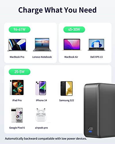 100W USB C Charger for MacBook Pro 16, 15, 14, 13 inch 2021, 2020, 2019, 2018, New MacBook Air, iPad Pro, Type C Thunderbolt Laptops Foldable Power Adapter with 6ft USB C to USB C Charging Cable