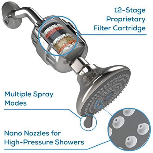 SparkPod Shower Head Filter - High-Pressure Water Filter Showerhead for Hard Water and Chlorine - Quickly Improve The Condition of Your Hair and Skin - Adjustable & Easy-to-Install (2.5GPM)