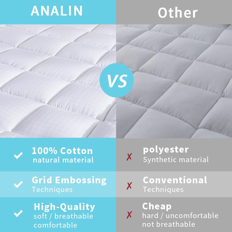 ANALIN Single Mattress Topper 10cm Down Alternative Fiber Soft and Breathable 400TC Cotton Mattress Cover.
