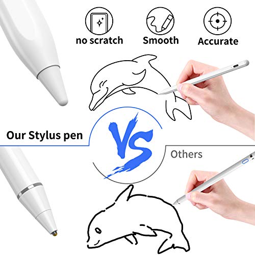 Stylus Pens Tablet Magnetic，Compatible with Apple Pencil iPad/iPhones/Samsung/Huawei/All Touch Screen Tablets Phones and Other Devices ,with 2 Replacement Tips and Cap