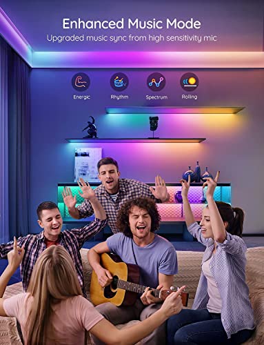 Govee 65.6ft RGBIC LED Strip Lights, Smart LED Strip Segmented App Control, WiFi LED Lights Work with Alexa and Google Assistant, Music Sync, DIY, for Living Room, Christmas, 2 Rolls of 32.8ft