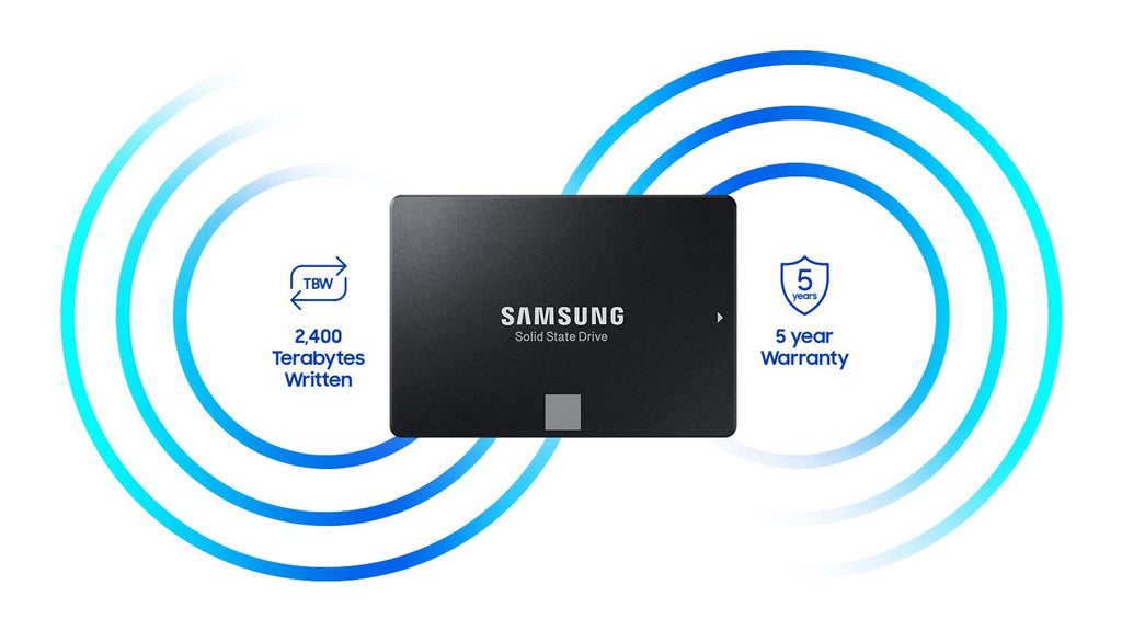 Samsung SSD 860 EVO 500GB 2.5 inch SATA III Internal SSD (MZ-76E500B/AM)