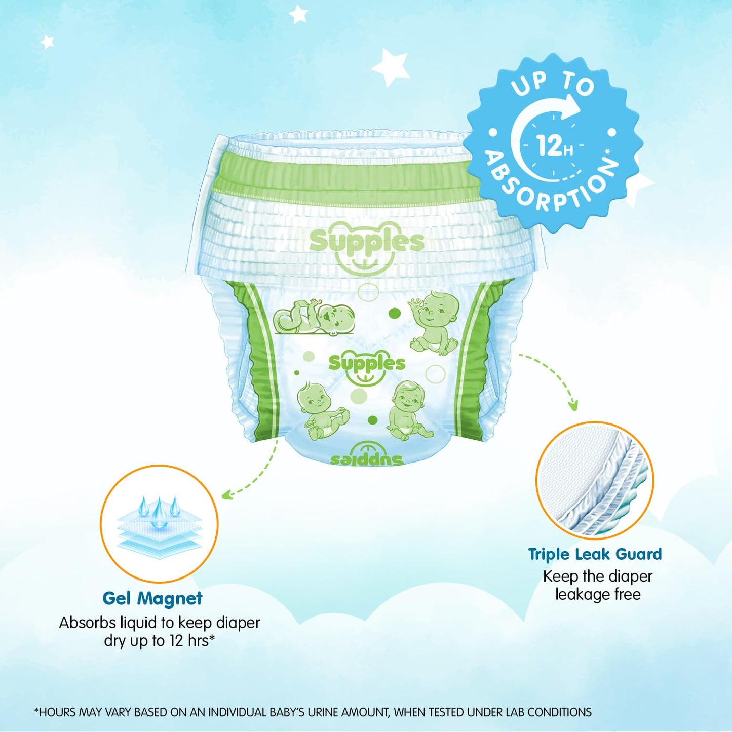 Supples Premium Diapers, Medium (M), 72 Count, 7-12 Kg, 12 hrs Absorption Baby Diaper Pants