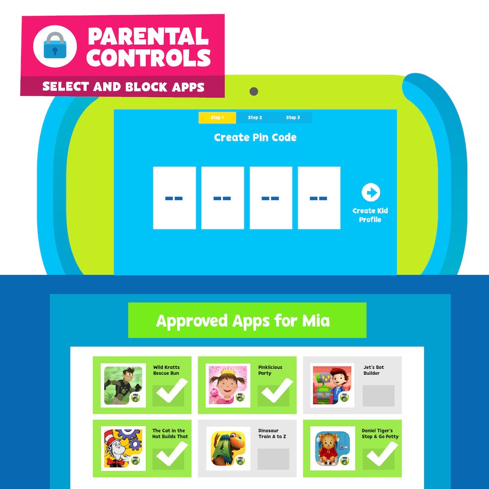 PBS KIDS Playtime Pad+ 7" HD Kid-Safe Tablet + Live TV (PBSKD7001) - Walmart.com